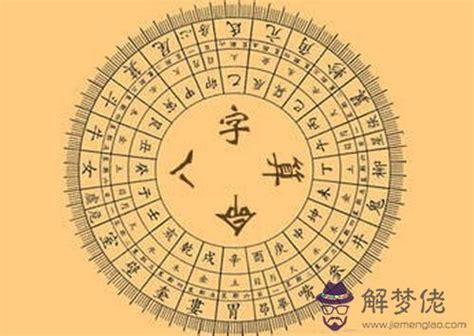 個人屬性|生辰八字五行查詢，五行八字查詢，生辰八字五行分析…